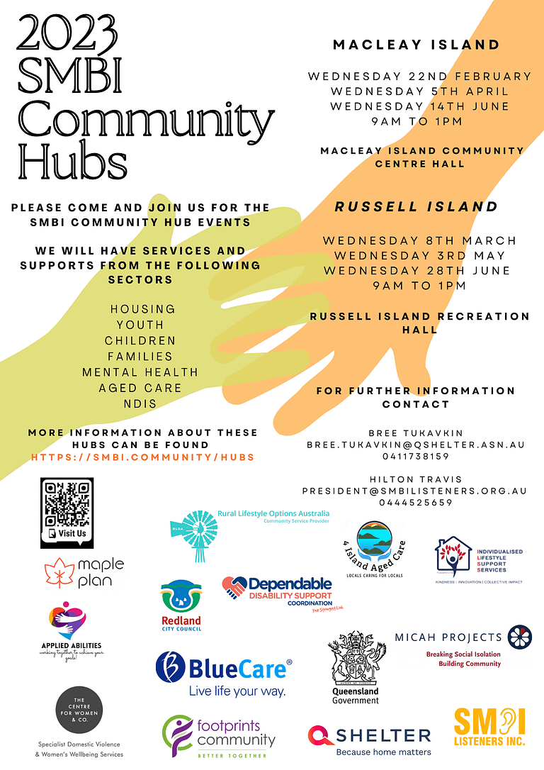 SMBI Community Hubs 2023